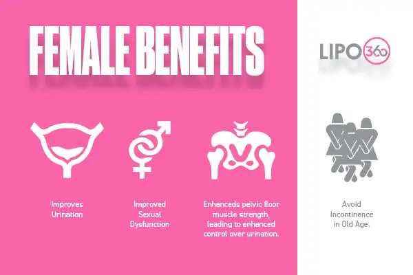 The ems chair therapy unveiled 2 female benefits for EMS Chair Yorkshire