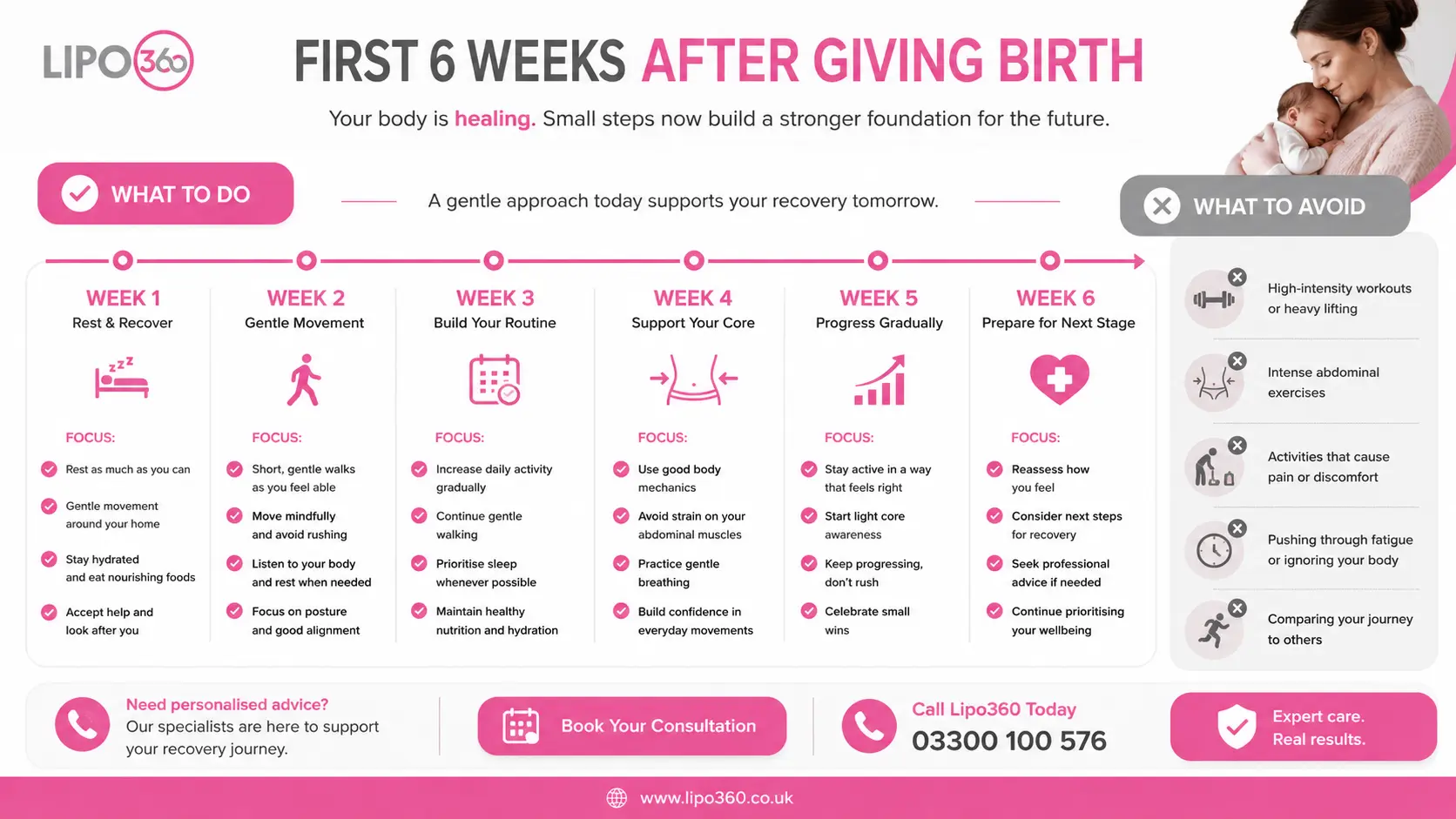 What to Do (and Avoid) in the First 6 Weeks After Giving Birth To Avoid Diastasis Recti 1 First 6 Weeks After Giving Birth To Avoid Diastasis Recti Yorkshire